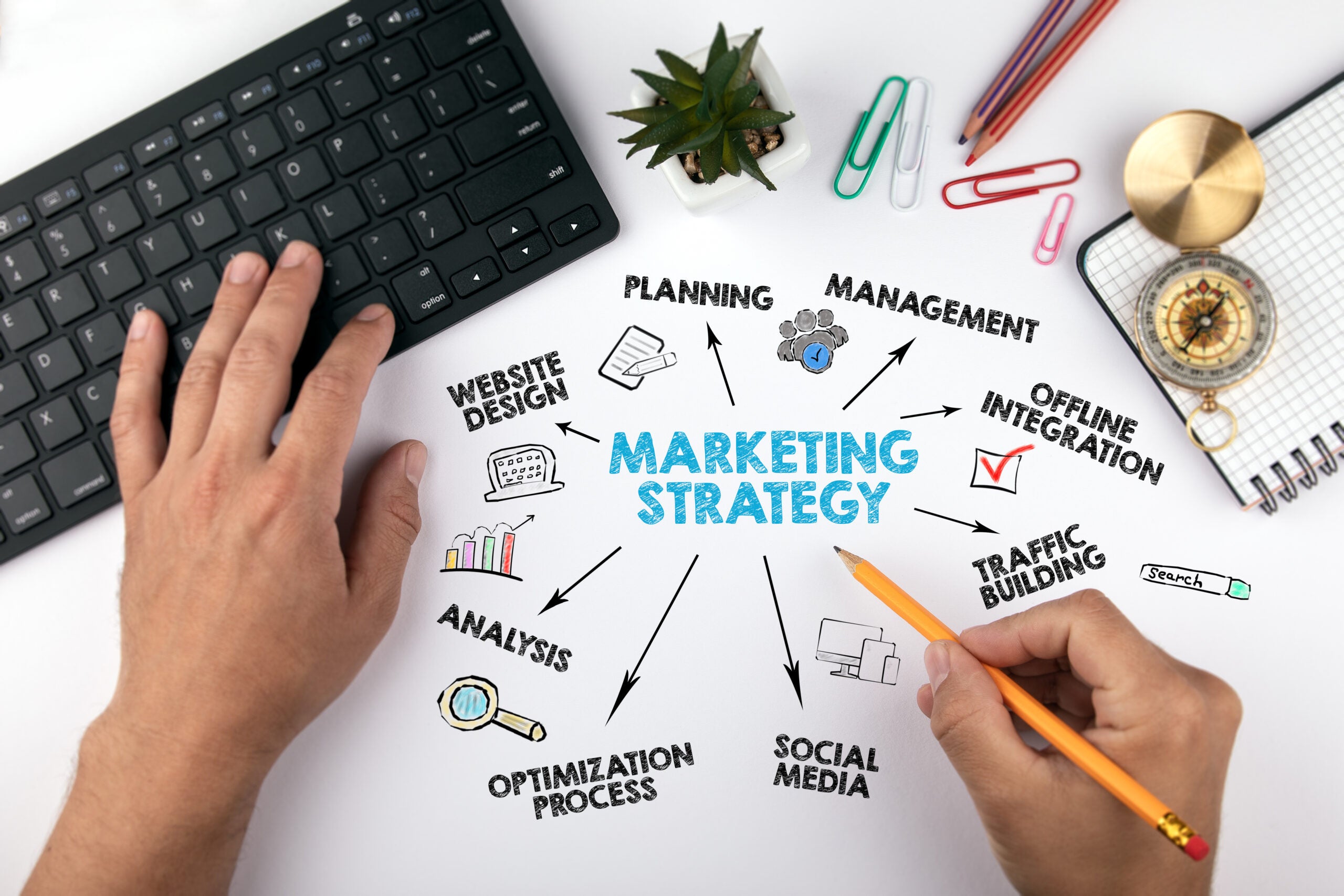 a stylized illustration mixed with a photo showing different facets of marketing strategy